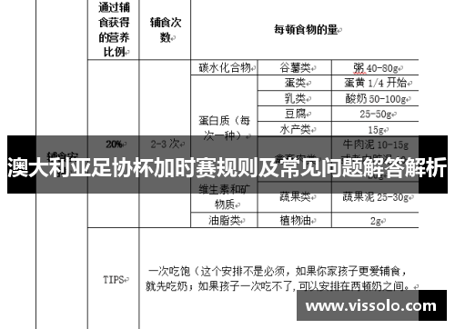 澳大利亚足协杯加时赛规则及常见问题解答解析