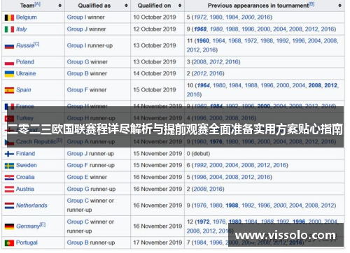 二零二三欧国联赛程详尽解析与提前观赛全面准备实用方案贴心指南