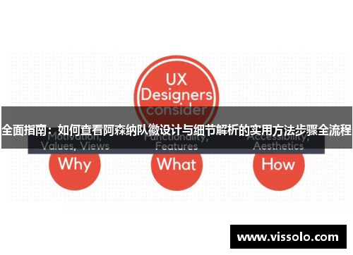 全面指南：如何查看阿森纳队徽设计与细节解析的实用方法步骤全流程