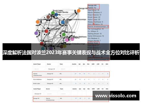 深度解析法国对波兰2023年赛事关键表现与战术全方位对比评析 深度解析法国对波兰2023年赛事关键表现与战术全方位对比评析